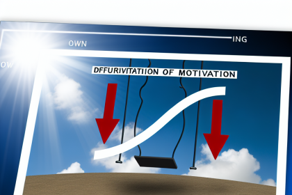 Halotestin y motivación: por qué puede fluctuar